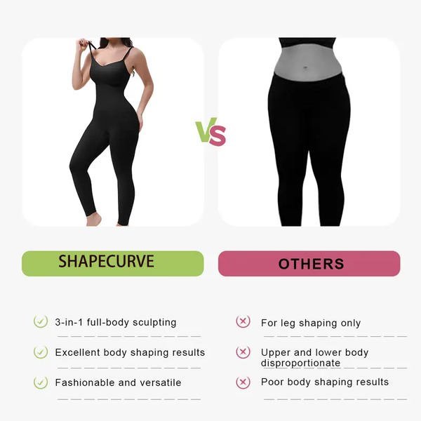 Sleek Seamless Full-Body Compression Bodysuit for a Sculpted, Smooth Silhouette