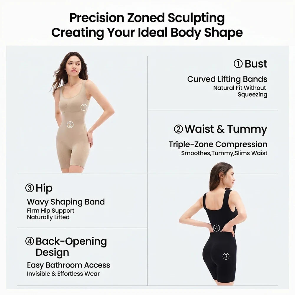 Sculpting Triple-Zone Compression Full-Body Shaping Bodysuit with Drop-Seat