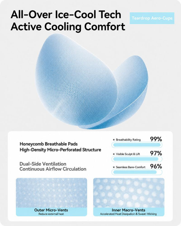 Cooling Tummy-Control Shapewear Bodysuit with Butt-Lift for a Sleek, Sculpted Silhouette