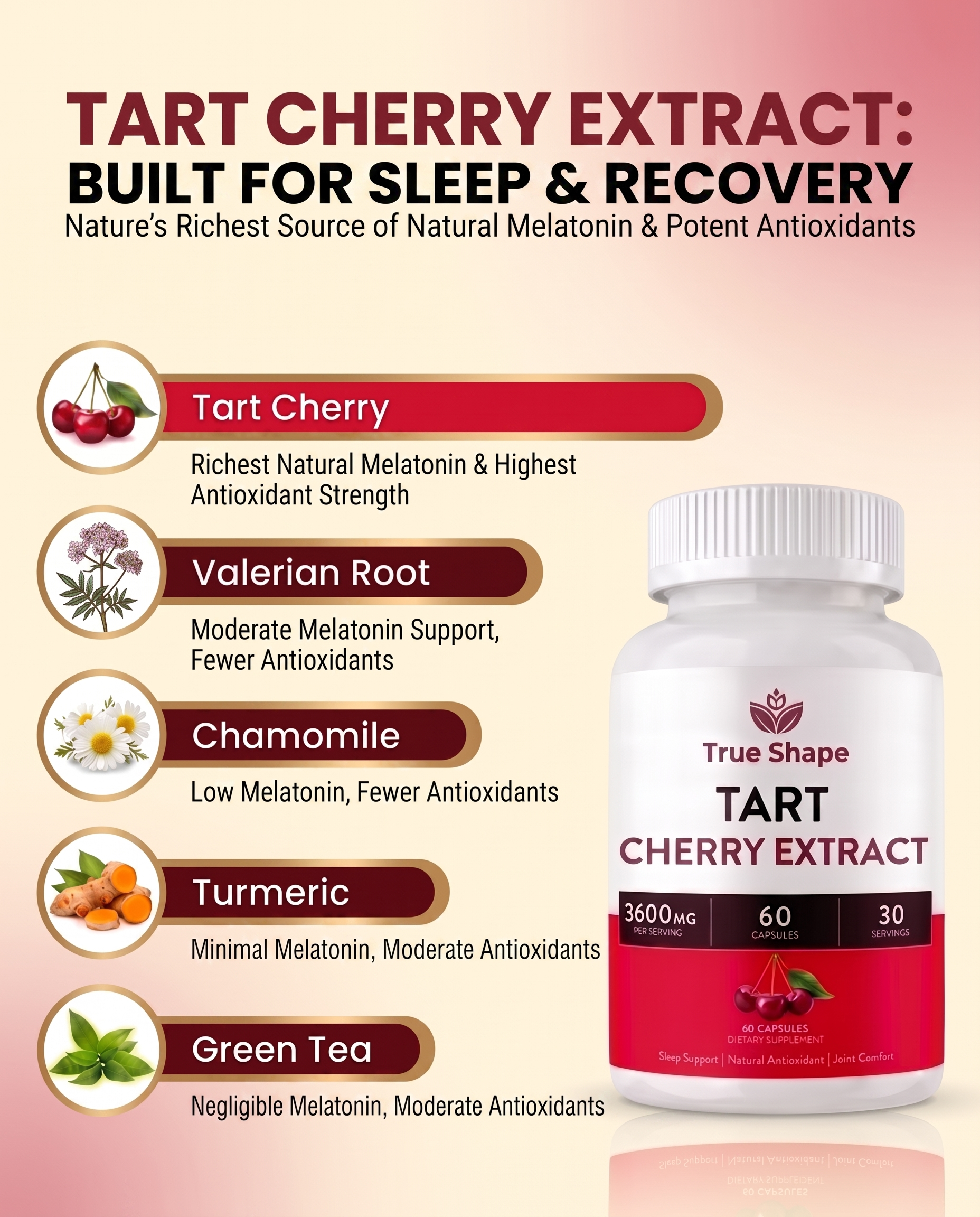True Shape - Tart Cherry Extract Secondary image