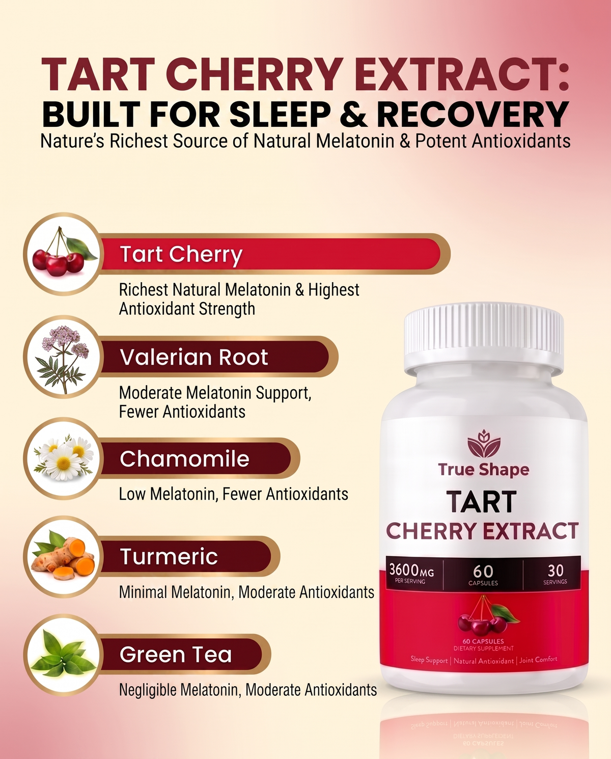 True Shape - Tart Cherry Extract